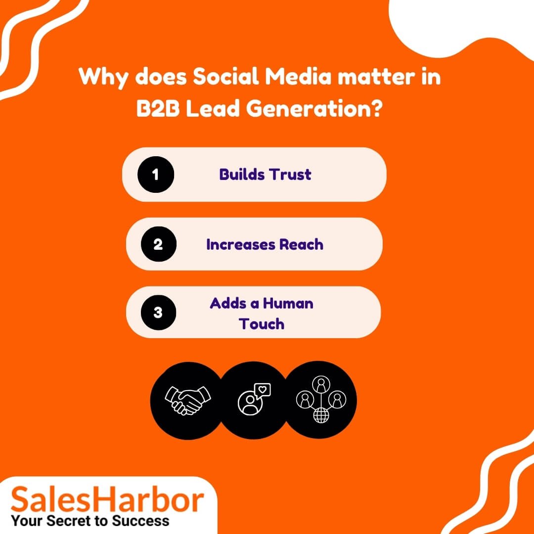 The Role of Social Media Marketing in B2B Lead Generation