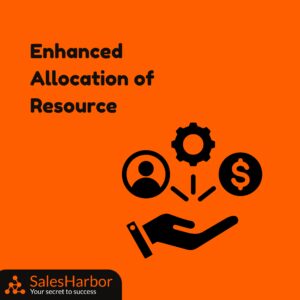 enhanced allocation of resource SalesHarbor