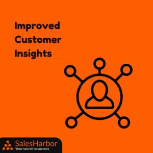 improved customer insights SalesHarbor