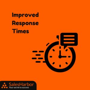 improved response times SalesHarbor