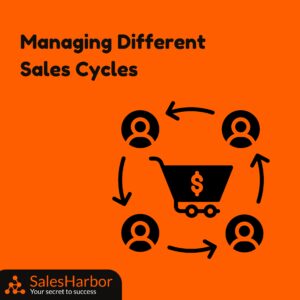 Managing Different Sales Cycles SalesHarbor