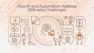 How AI and Automation Address These Challenges SalesHarbor