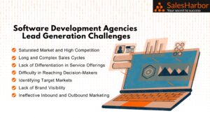 Lead Generation Challenges for Software Development Agencies SalesHarbor