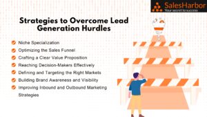 Strategies to Overcome Lead Generation Challenges SalesHarbor